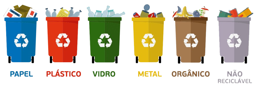 Separação latas de lixo